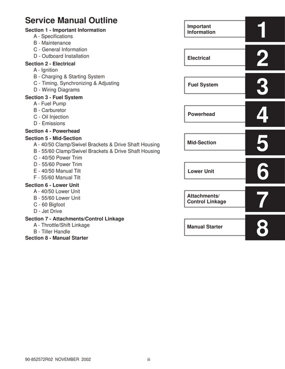 Mercury Outboards - 30 40 50 55 60 JET - Service Workshop Repair Manual
