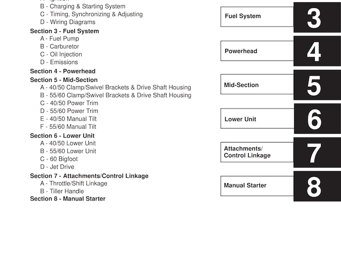 Mercury Outboards - 30 40 50 55 60 JET - Service Workshop Repair Manual