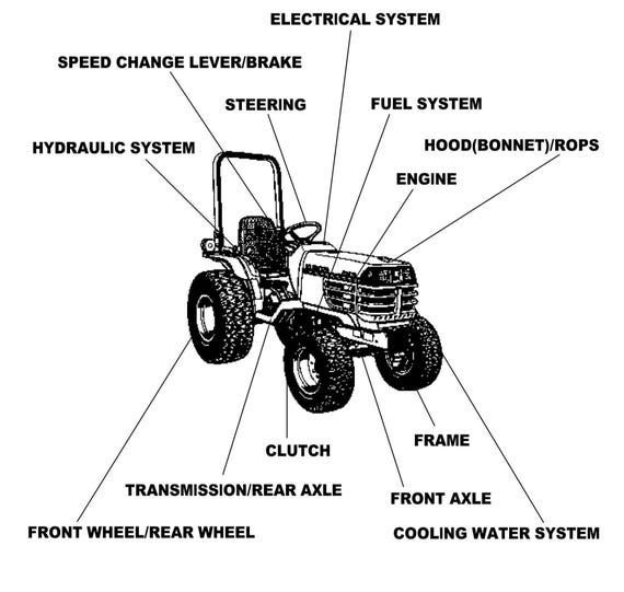 Kubota Tractor - B2410 HSD - Parts Manual
