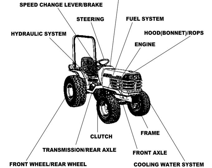Kubota Tractor - B2410 HSD - Parts Manual
