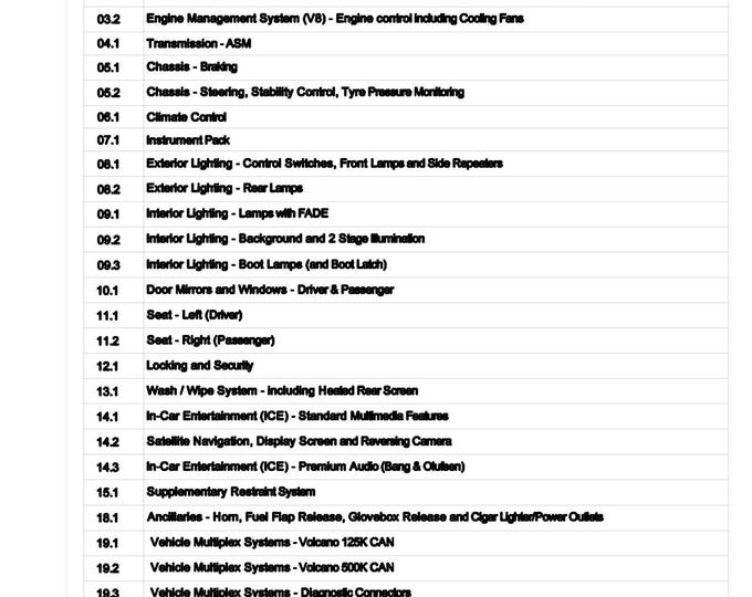 Aston Martin V8 Zagato - Ful set of Wiring Circuit Diagrams - Left Hand Drive - ASM Transmission - Bang & Olufsen Audio -