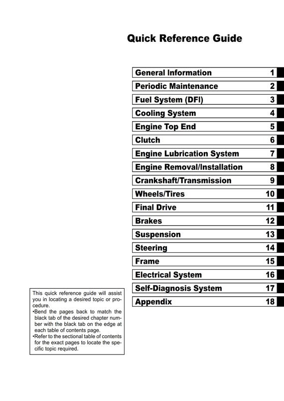 Kawasaki Ninja ZX-6R ABS - 2013 - Workshop Service Repair Manual