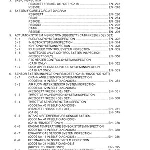 Peut inclure: Un document noir et blanc avec une liste de codes et de descriptions d'inspection du syst&egrave;me de contr&ocirc;le du moteur. Le document est intitul&eacute; "EN3 ECCS (ELECTRONICALLY CONCENTRATED ENGINE CONTROL SYSTEM)".