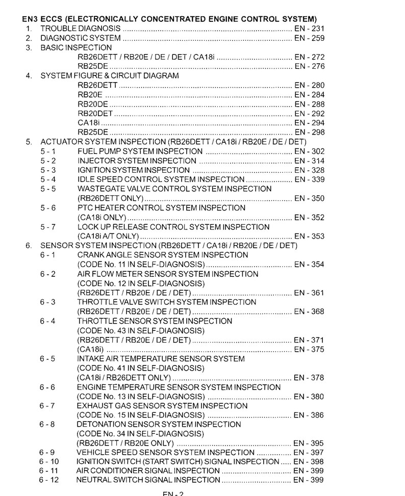 Peut inclure: Un document noir et blanc avec une liste de codes et de descriptions d'inspection du syst&egrave;me de contr&ocirc;le du moteur. Le document est intitul&eacute; "EN3 ECCS (ELECTRONICALLY CONCENTRATED ENGINE CONTROL SYSTEM)".