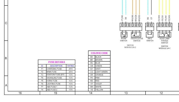 Royal Enfield - Meteor 350 Euro 5 - Wiring Harness Circuit Schematics