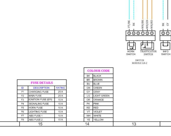 Royal Enfield - Meteor 350 Euro 5 - Wiring Harness Circuit Schematics