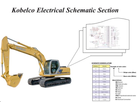 Kobelco - Schematic Wiring Diagrams - SK160 ED190 SK210 SK250 SK330 SK480