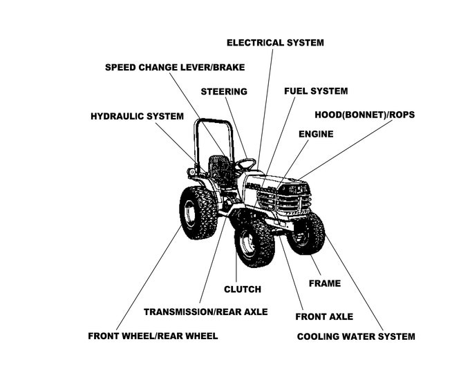 Kubota Tractor B2410HSD B2410 HSD - Parts Manual