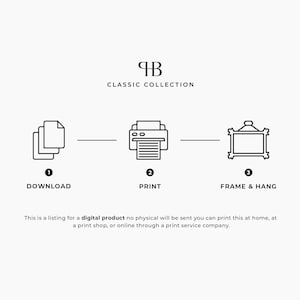May include: A digital download illustration of a three-step process for creating a framed print. The steps are: 1. Download, 2. Print, and 3. Frame & Hang. The text "This is a listing for a digital product no physical will be sent you can print this at home, at a print shop, or online through a print service company." is below the steps.