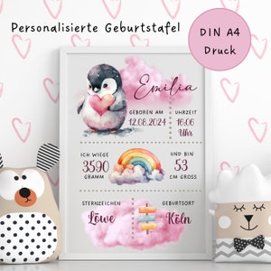 Personalisierte Geburtstafel | Geburtsposter in A4 Kunstdruck | Geschenk zur Geburt | Baby