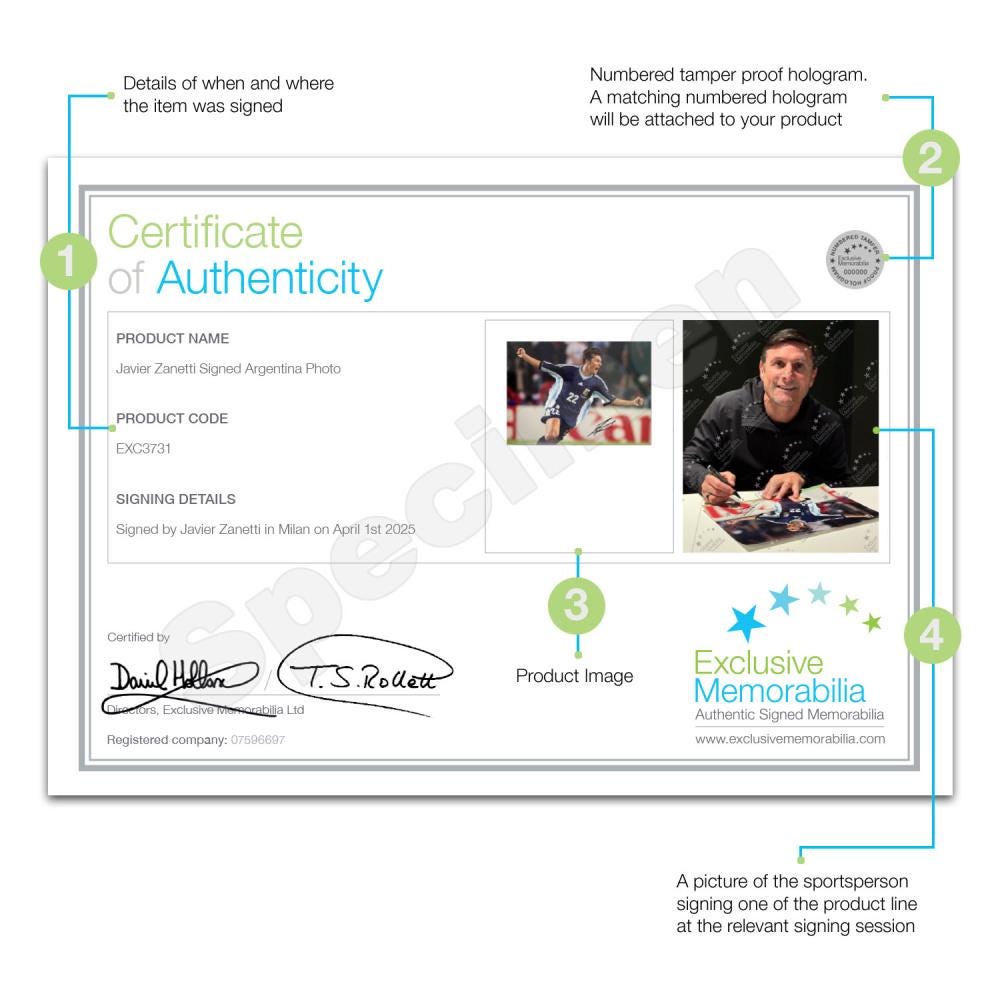 ハビエル・サネッティのサイン入りアルゼンチンサッカー写真