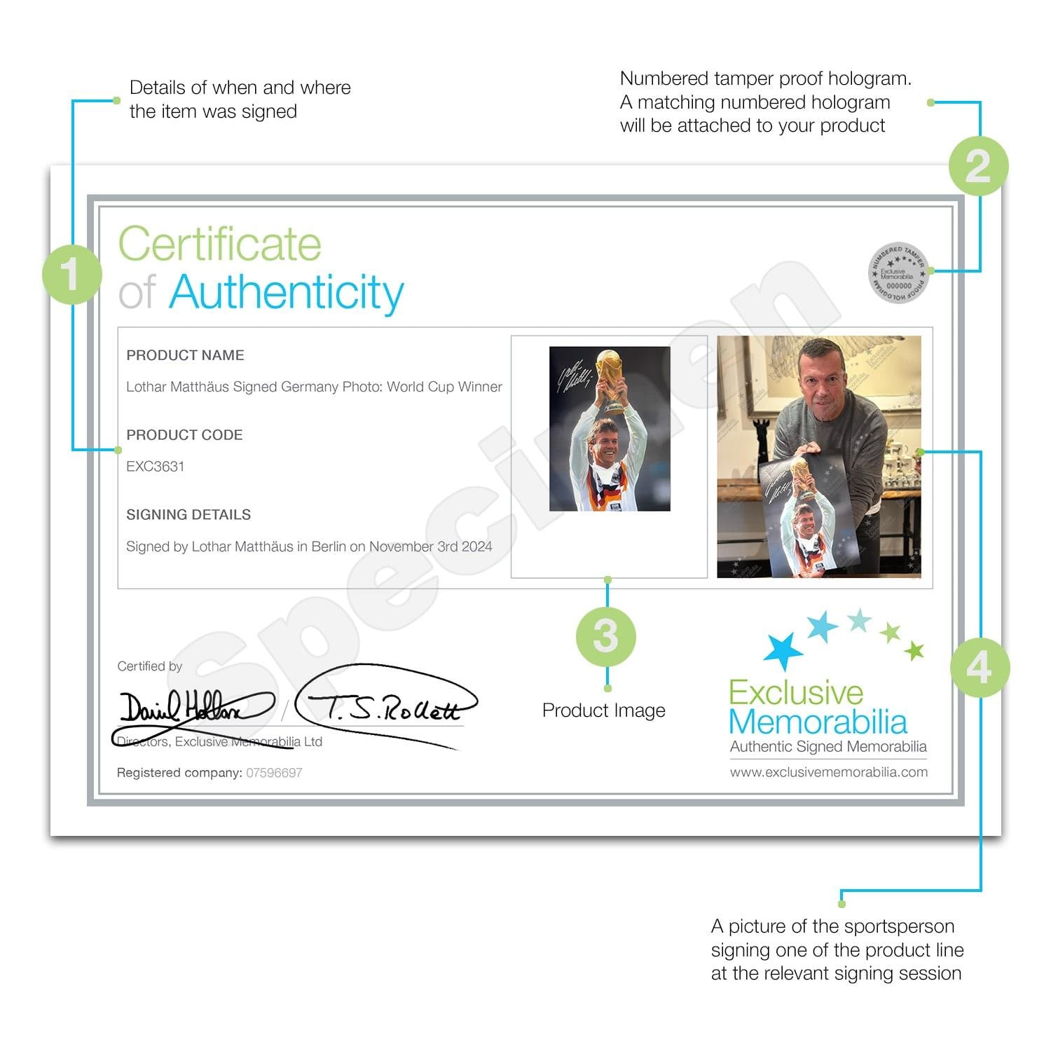 ローター・マテウスのサイン入りドイツサッカー写真：ワールドカップ