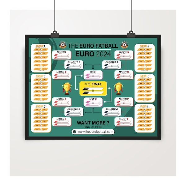 Euro 2024 wall Poster | Classic Football Wall Planner - Team Fixtures & Dates | Retro Gaming Style - England, Germany, Italy, Spain, France