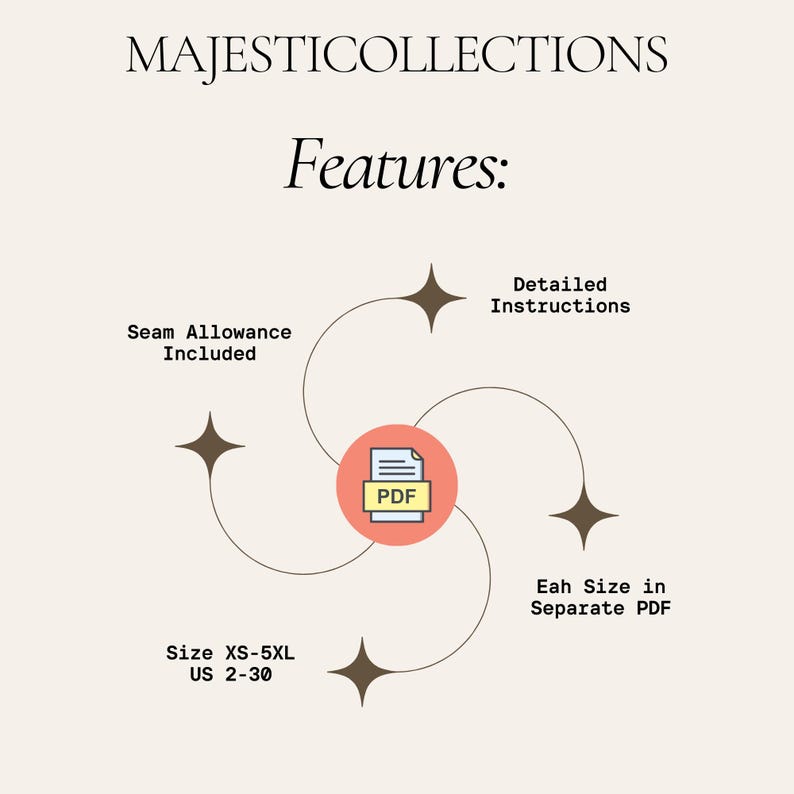 May include: Diagram showing features of a sewing pattern. The features include seam allowance included, detailed instructions, and each size in a separate PDF. The pattern is available in sizes XS-5XL and US sizes 2-30.