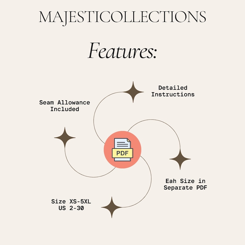 May include: Cream-colored graphic with the text "MAJESTICOLLECTIONS" and "Features:". The image highlights features like "Seam Allowance Included", "Detailed Instructions", and "Eah Size in Separate PDF". It also lists sizes XS-5XL, US 2-30.