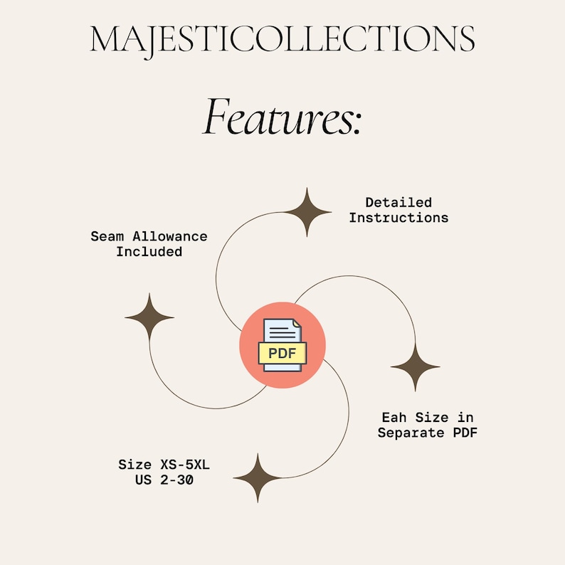 May include: Cream-colored graphic with the text "MAJESTICOLLECTIONS" and "Features:". The image highlights features like seam allowance, detailed instructions, and size range XS-5XL (US 2-30). A PDF icon is in the center.