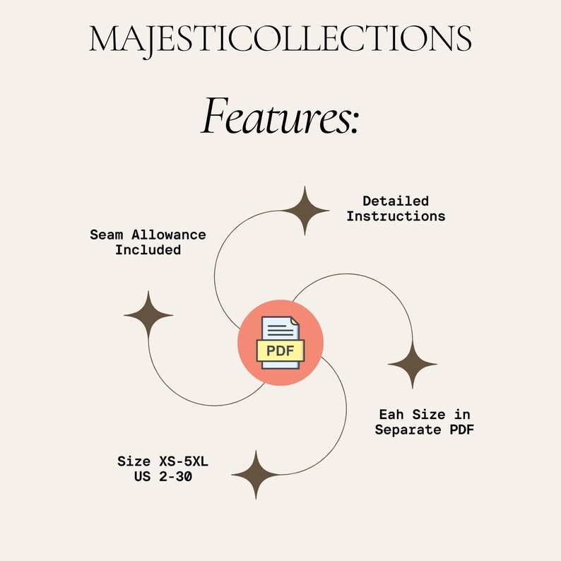 May include: Diagram showing features of a sewing pattern. The features include detailed instructions, seam allowance included, sizes XS-5XL, US 2-30, and each size in a separate PDF.