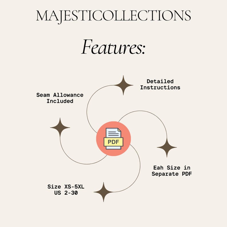 May include: Cream-colored graphic with the text "MAJESTICOLLECTIONS" and "Features:". The image highlights features like seam allowance, detailed instructions, and size range XS-5XL (US 2-30). A PDF icon is in the center.