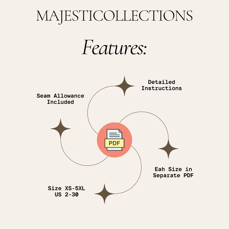 May include: Cream-colored graphic with the text "MAJESTICOLLECTIONS" and "Features:". The image highlights features like seam allowance, detailed instructions, and size range XS-5XL (US 2-30). A PDF icon is in the center.