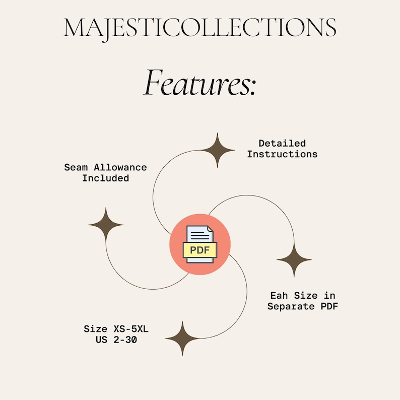 May include: Cream-colored graphic with the text "MAJESTICOLLECTIONS" and "Features:". The image highlights features including seam allowance, detailed instructions, and size range XS-5XL (US 2-30). A PDF icon is in the center, with text "Eah Size in Separate PDF".