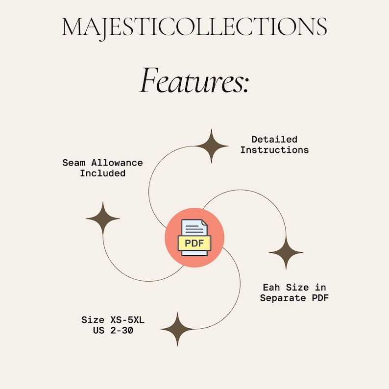 May include: Diagram showing features of a sewing pattern. The features include seam allowance included, detailed instructions, and each size in a separate PDF. The pattern is available in sizes XS-5XL and US sizes 2-30.