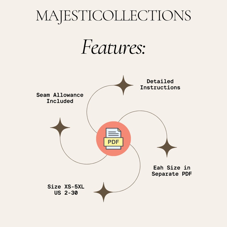 May include: Diagram showing features of a sewing pattern. The features include seam allowance included, detailed instructions, and each size in a separate PDF. The pattern is available in sizes XS-5XL and US sizes 2-30.