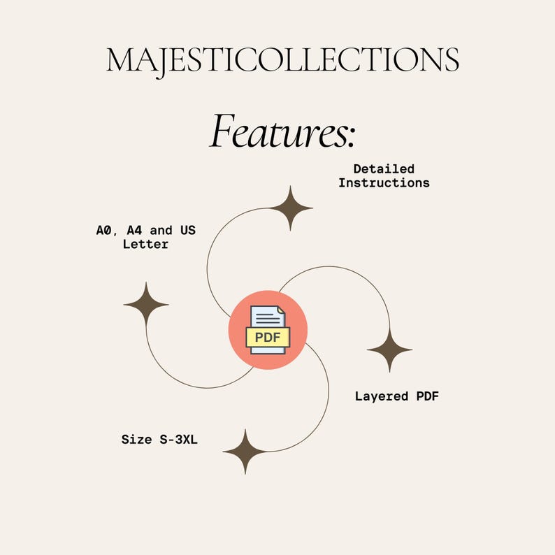 May include: A beige graphic with the text "MAJESTICOLLECTIONS" and "Features:". The image includes a PDF icon, starbursts, and text indicating features such as "Detailed Instructions", "A0, A4 and US Letter", "Size S-3XL", and "Layered PDF".