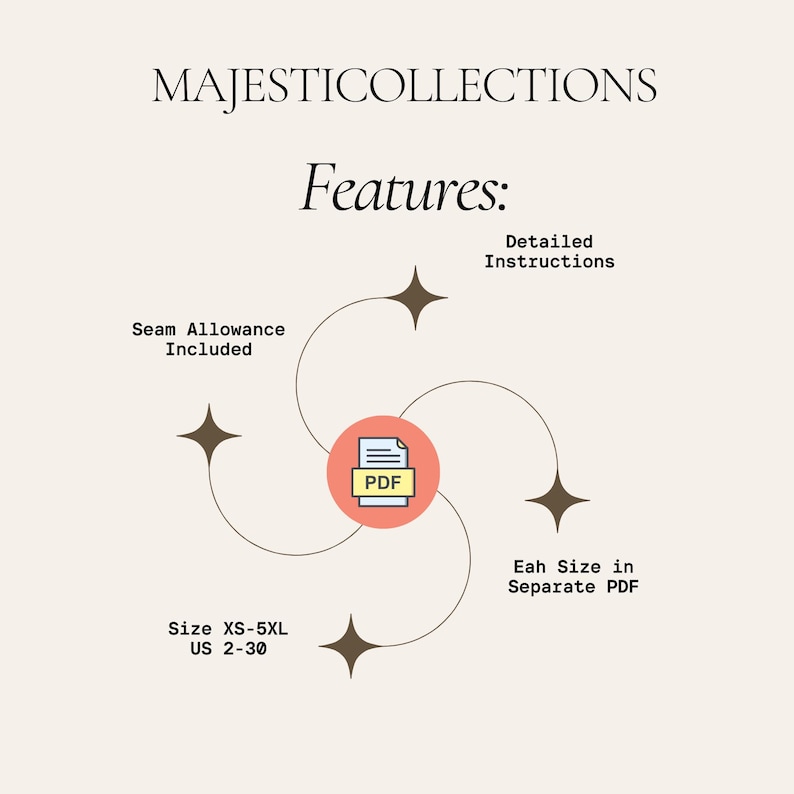 Peut inclure: Un graphique avec le texte "MAJESTICOLLECTIONS" et "Features:". L'image met en &eacute;vidence les caract&eacute;ristiques, notamment "Seam Allowance Included", "Detailed Instructions" et "Eah Size in Separate PDF". Tailles de XS-5XL, tailles US 2-30.