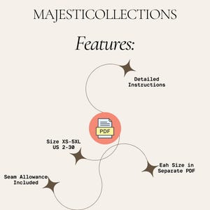May include: Diagram showing features of a sewing pattern. The pattern includes detailed instructions, seam allowance, and sizes XS-5XL (US 2-30). Each size is available in a separate PDF.