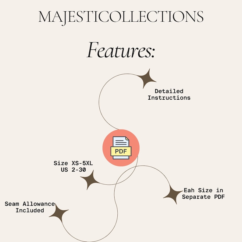 May include: Diagram showing features of a sewing pattern. The pattern includes detailed instructions, seam allowance, and sizes XS-5XL (US 2-30). Each size is available in a separate PDF.