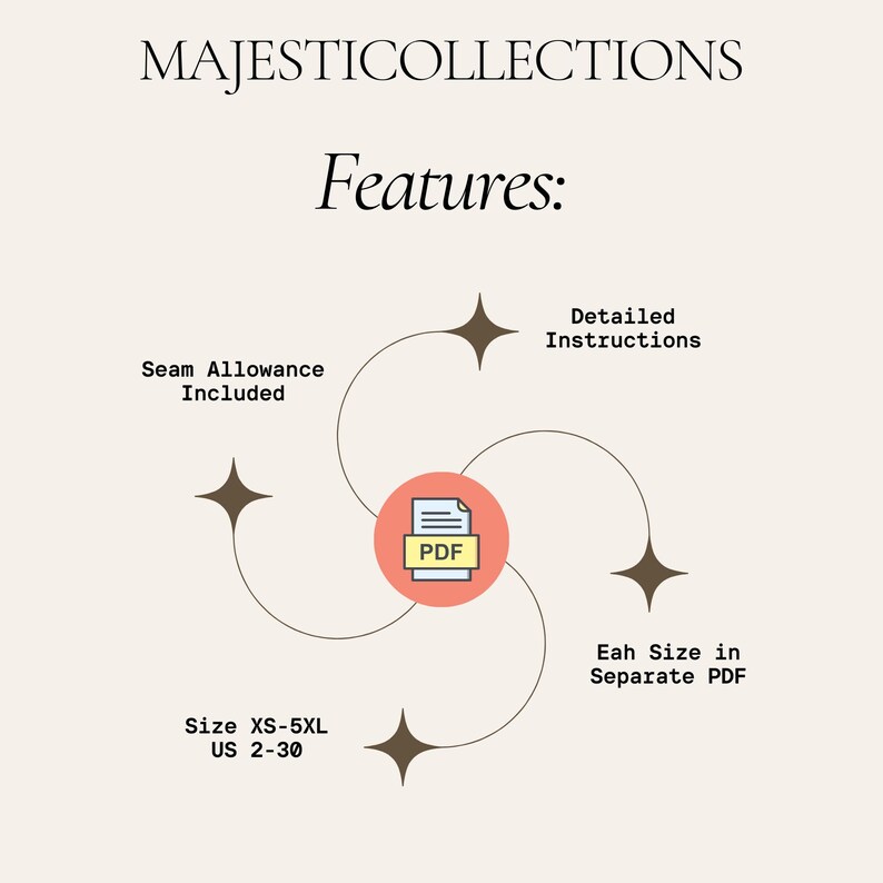 May include: Diagram showing features of a sewing pattern. The features include detailed instructions, seam allowance included, sizes XS-5XL, US 2-30, and each size in a separate PDF.