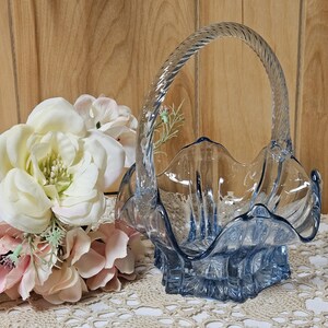 Blue Fenton Baskets With Handles - Etsy