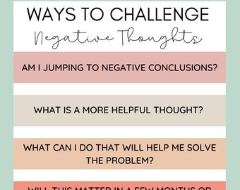 Digital Print-Challenge Negative Thoughts Poster
