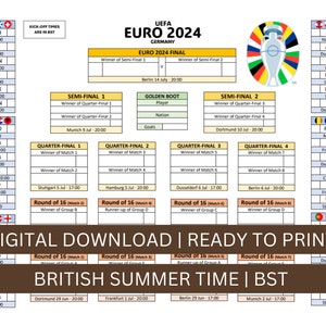 BST, Póster de gráfico mural de la UEFA Euro 2024, Calendario de inicio, Estadio, Hora y fecha, Listo para imprimir, Gráfico mural imprimible, Fútbol