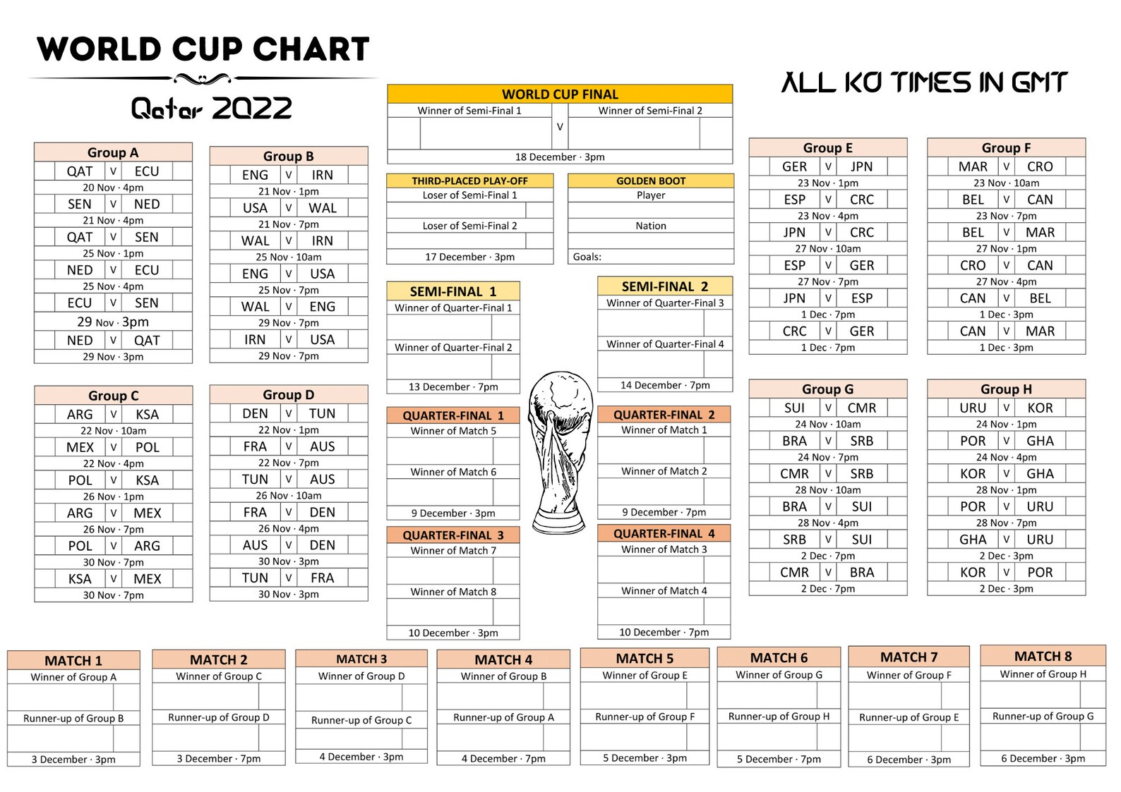 A4 & A3 World Cup Wall Chart Qatar 2022 Poster Including Etsy Australia