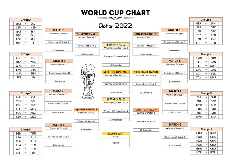 A4 World Cup Wall Chart Qatar 2022 Poster Ready to Print Etsy UK