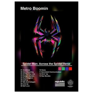 Poster spiderman de profile effet peinture - Spider Shop