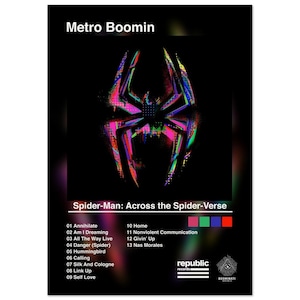 Poster spiderman de profile effet peinture - Spider Shop