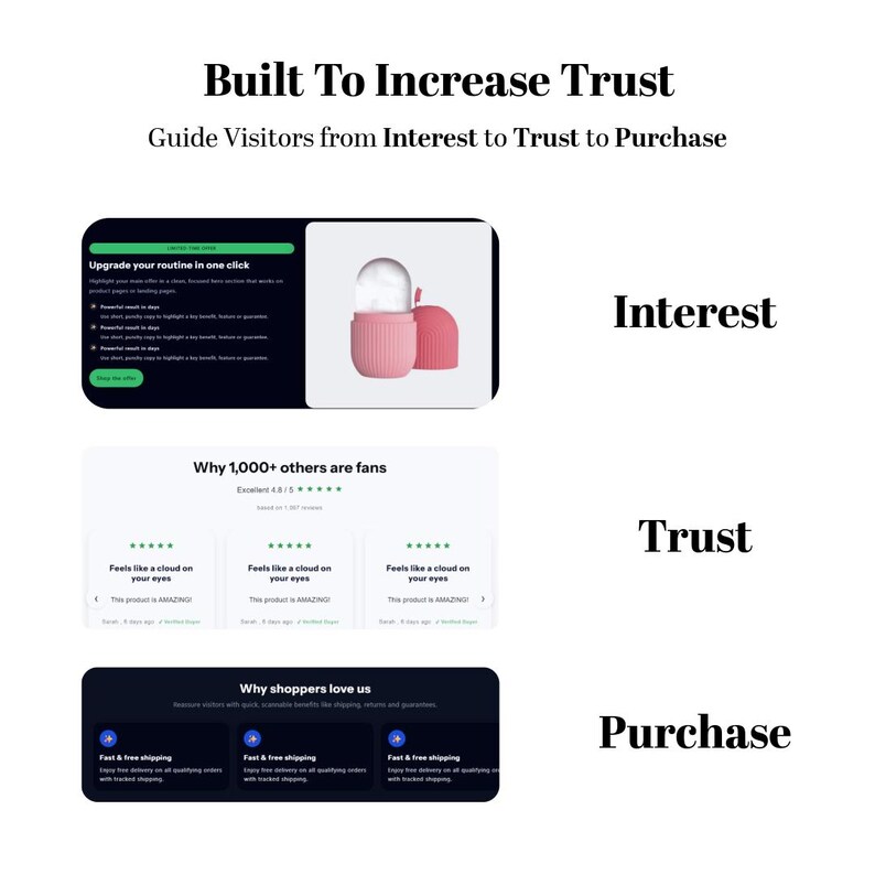 May include: Image promoting a product with the text "Built To Increase Trust". It shows a product with a pink container and a white ice cube. The image also includes customer reviews and information about fast shipping.
