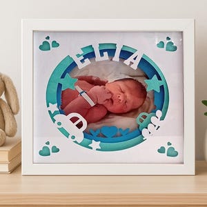 Può includere: Una foto di un bambino incorniciata con il nome "ELLA" in ritagli blu e bianchi a strati. La foto è circondata da un disegno circolare con stelle, auto e cuori. Un coniglietto di peluche e una pianta in vaso sono sul tavolo.