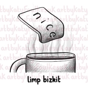 Carte postale Limp Bizkit