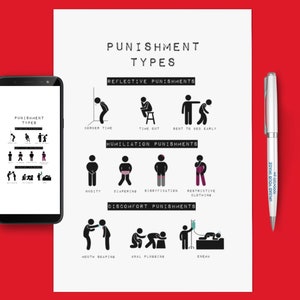 Types Of Punishment-  Digital PDF & JPEG Art Files For Printing, 1 page, wall decor