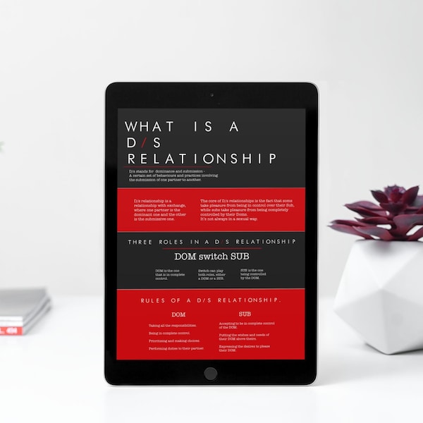 What is a D/s relationship - Digital PDF & JPEG Art Files For Printing