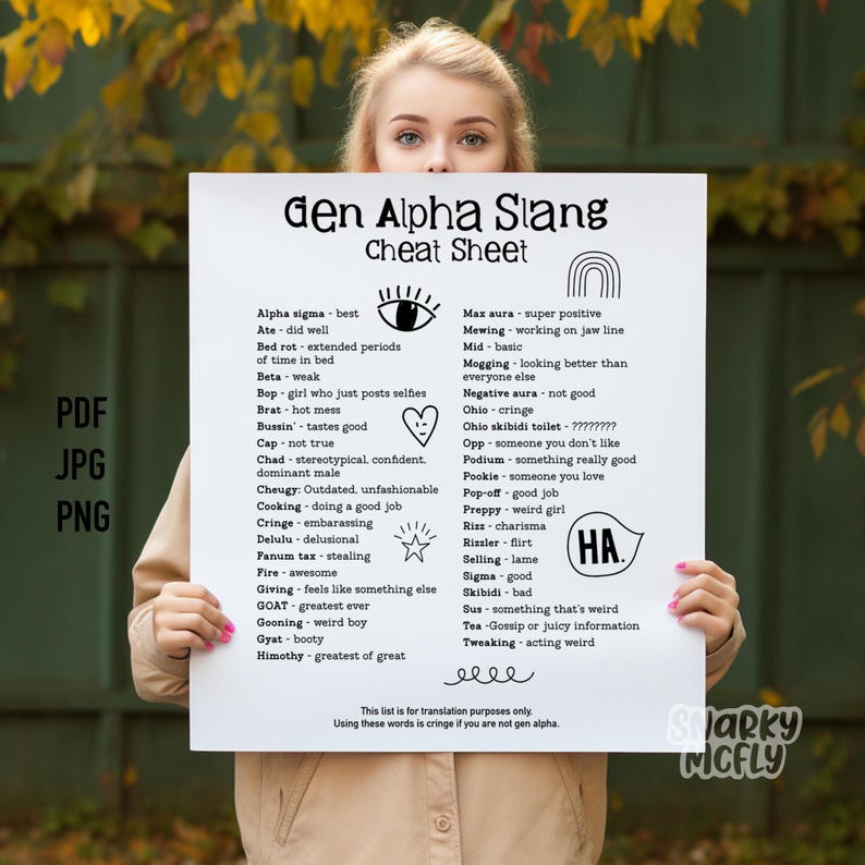 Gen Alpha Slang Cheat Sheet Printable For Parents And Teachers Ohio list-of-gen-z-slang-2025-in-india-emmanuel-m-mcdaniels