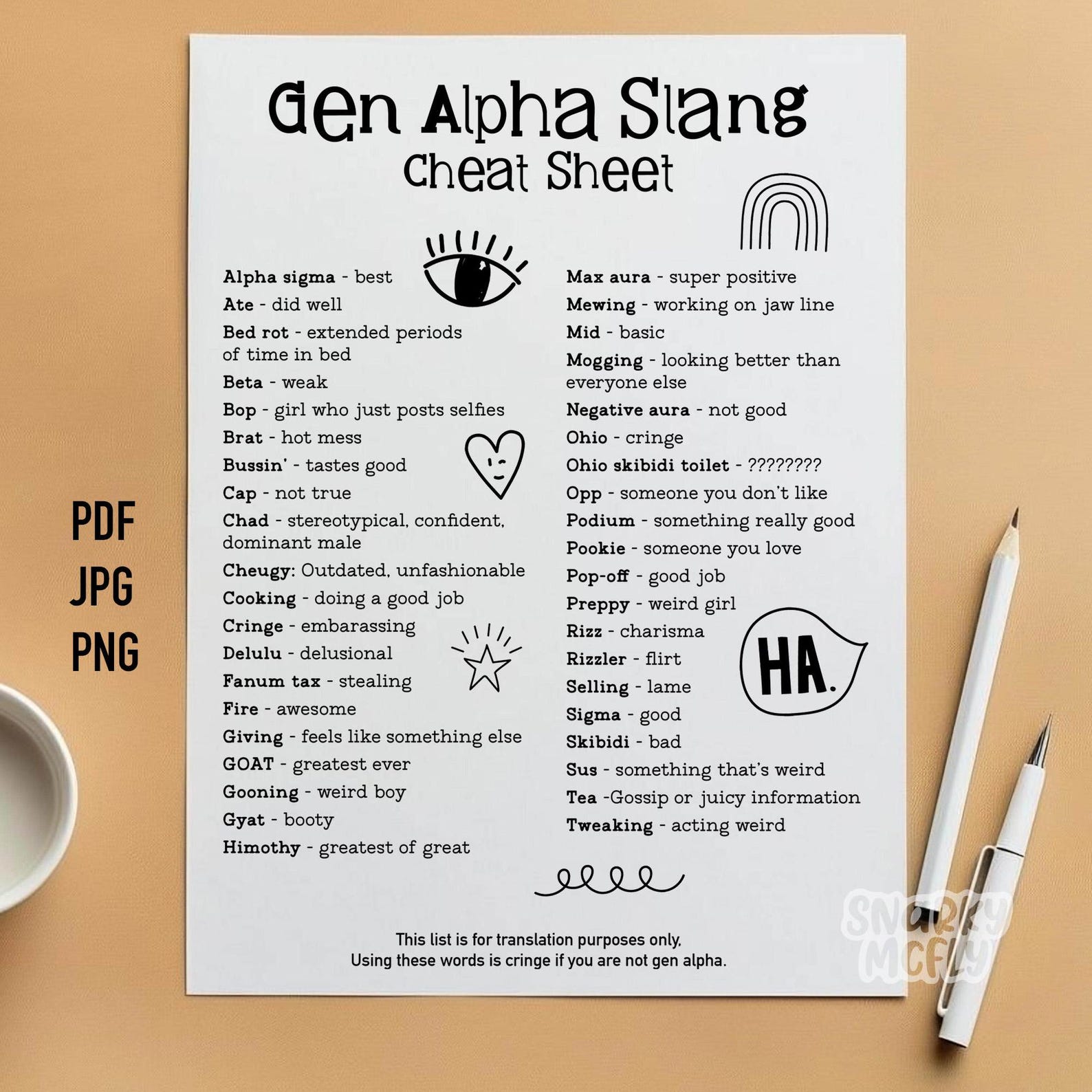 Gen alpha slang cheat sheet printable for parents and teachers ohio