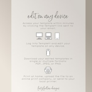 May include: A graphic with instructions on how to edit a template on any device. The graphic shows icons for a desktop computer, laptop, and smartphone. It also shows icons for a mouse and a printer. The text says "edit on any device" and includes the phrase "fritzfellow designs".