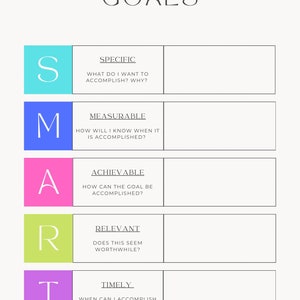 SMART goals