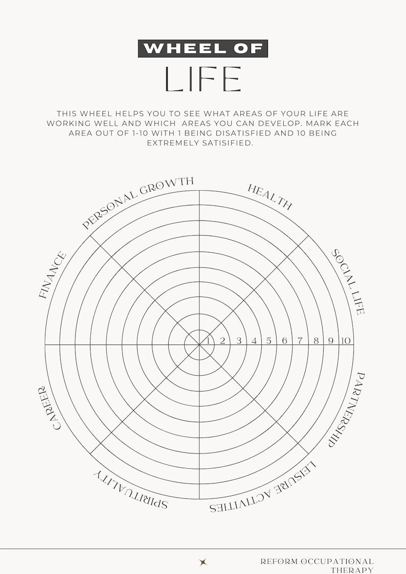 Wheel of Life Worksheet: Goal Setting, Life Balance Assessment Tool ...