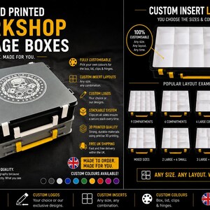 May include: Custom 3D printed workshop storage boxes. The image shows a stackable, grey and black box with a skull logo, yellow handles, and white clips. The boxes are customisable with various insert layouts and colours.