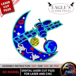 Lasergeschnittene SVG-Dateien, Laserschneiddateien